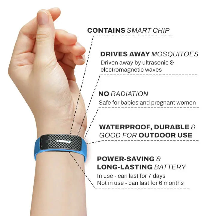 (🔥SIDSTE DAG 70% RABAT) Histone™ Matteo Ultrasonic Body Shape Wristband Pro 🔥