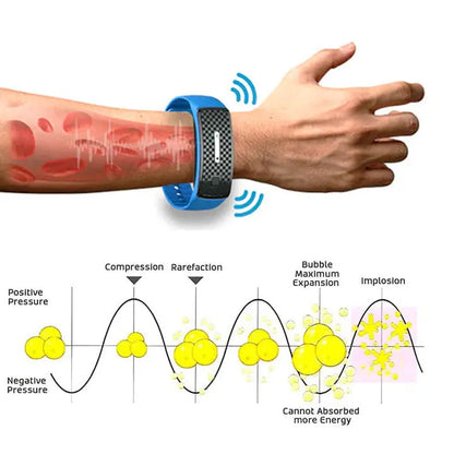 (🔥SIDSTE DAG 70% RABAT) Histone™ Matteo Ultrasonic Body Shape Wristband Pro 🔥